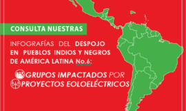 Grupos Impactados por Proyectos Eoloeléctricos (Infografía No. 6)
